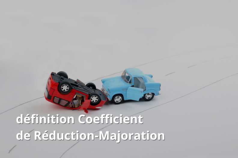 définition Coefficient 
de Réduction-Majoration